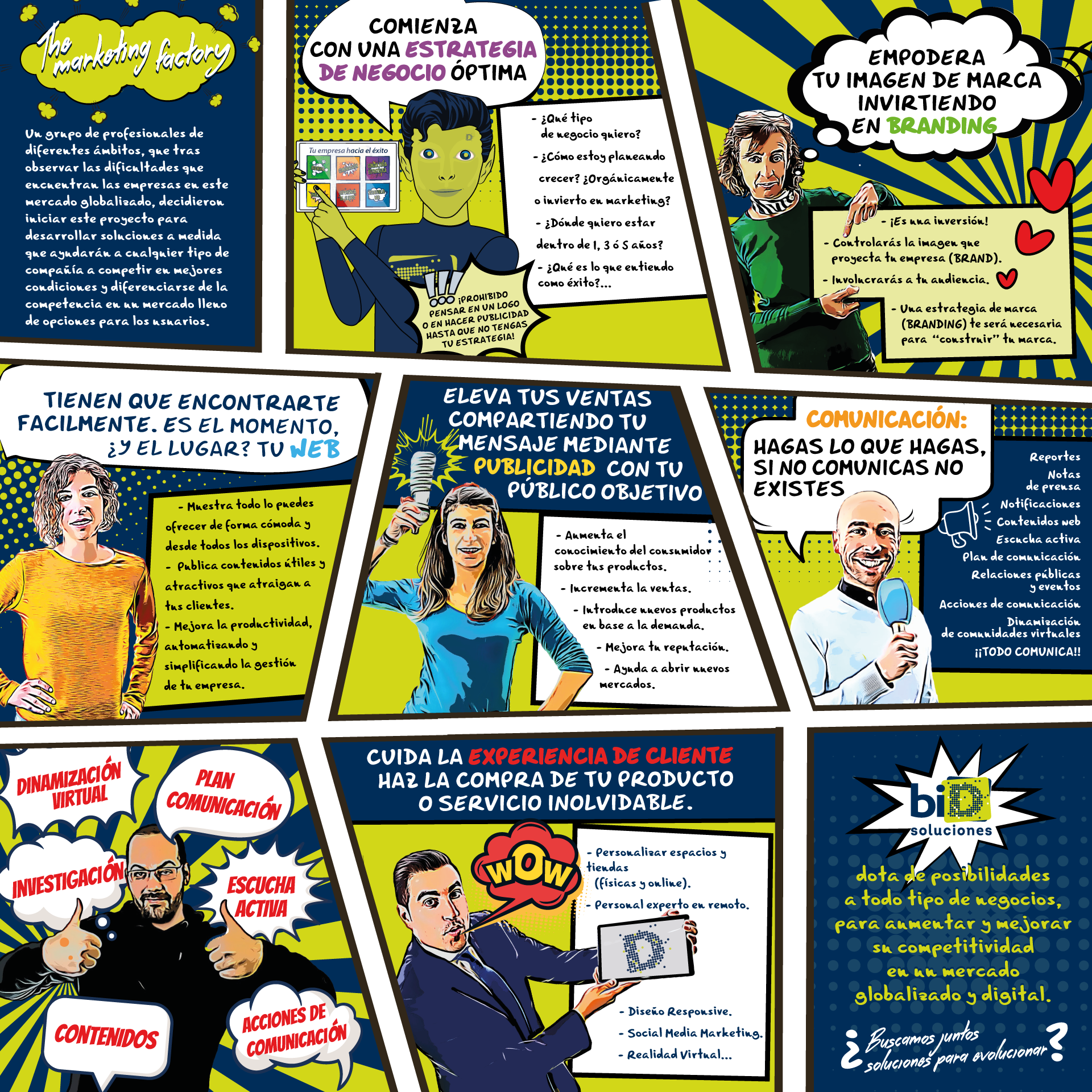 Infografía Soluciones BID Infografía Soluciones BID